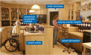 kitchen-012814
