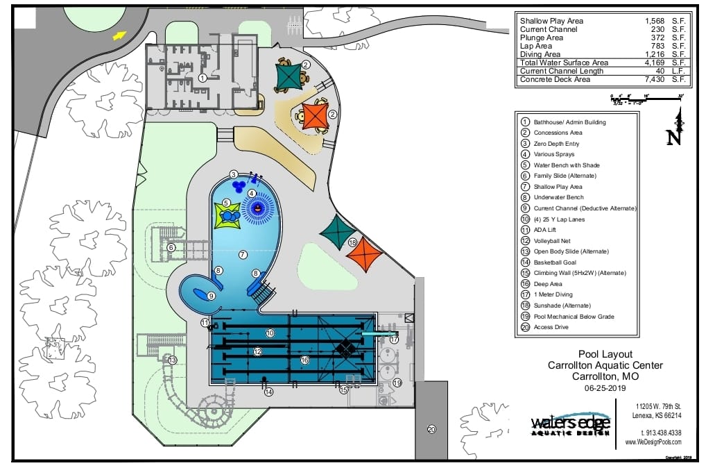 Further progress made on new Carrollton city pool KMZU The Farm 100.7 FM